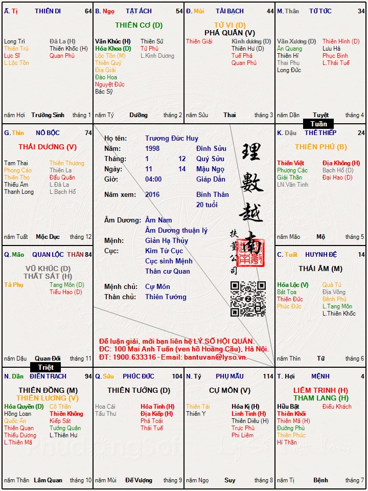Hình ảnh