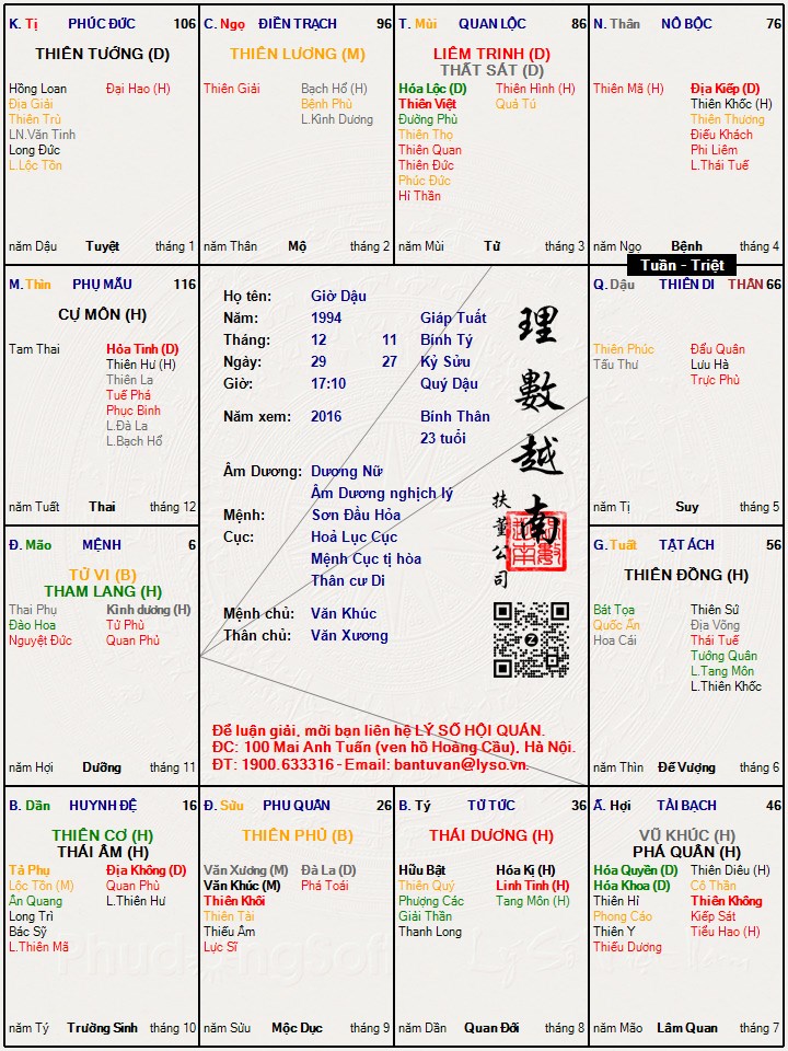 Hình ảnh