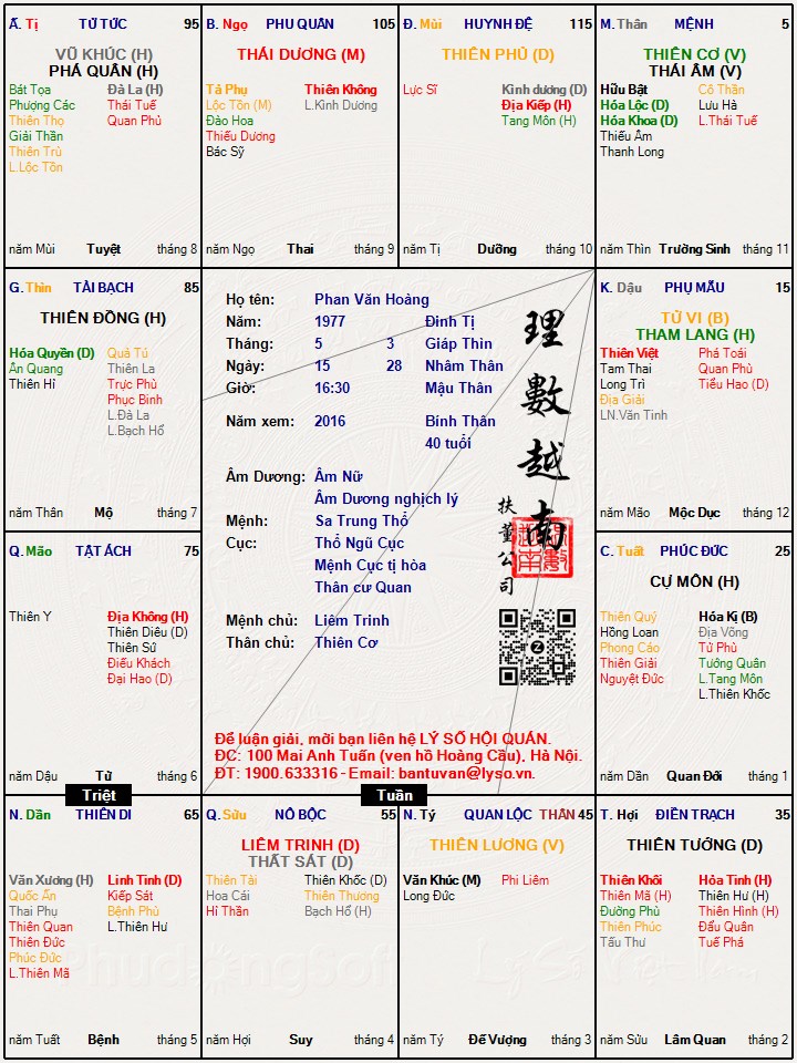 Hình ảnh