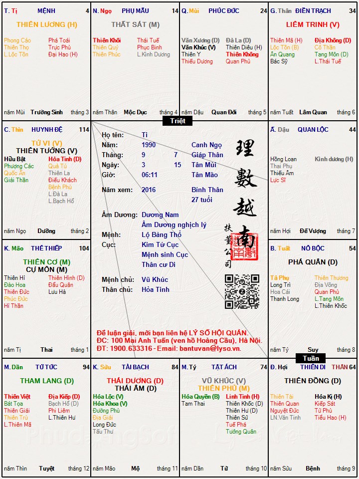 Hình ảnh
