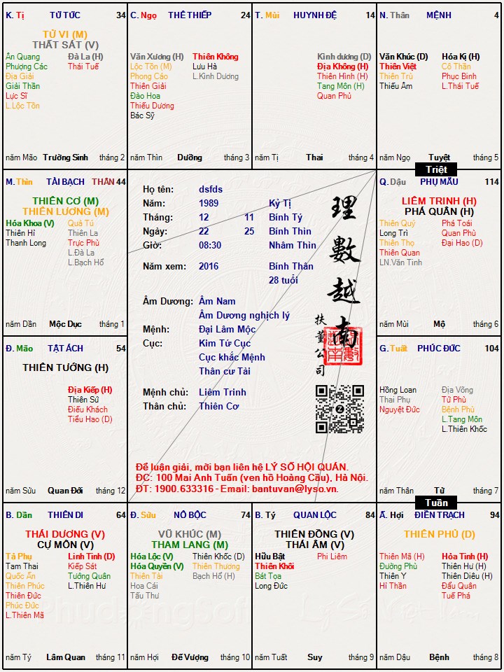 Hình ảnh
