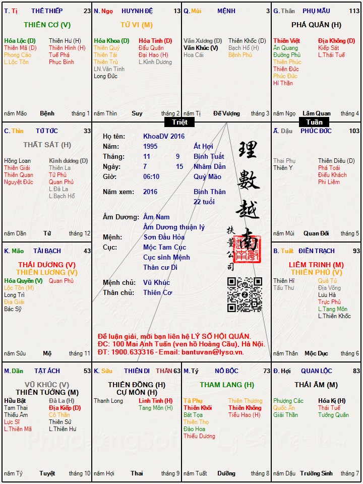 Hình ảnh