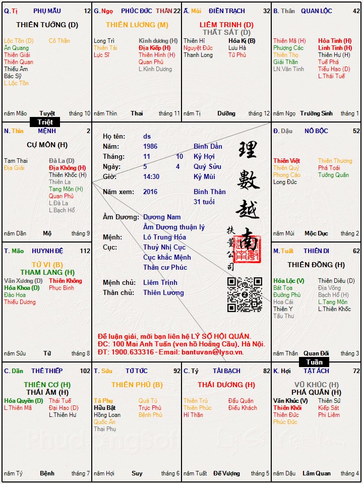 Hình ảnh