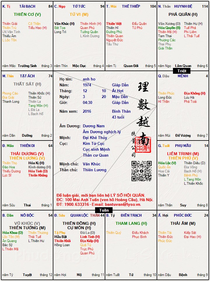 Hình ảnh