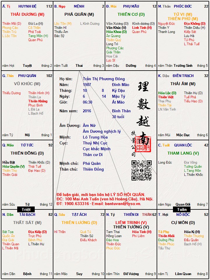 Hình ảnh