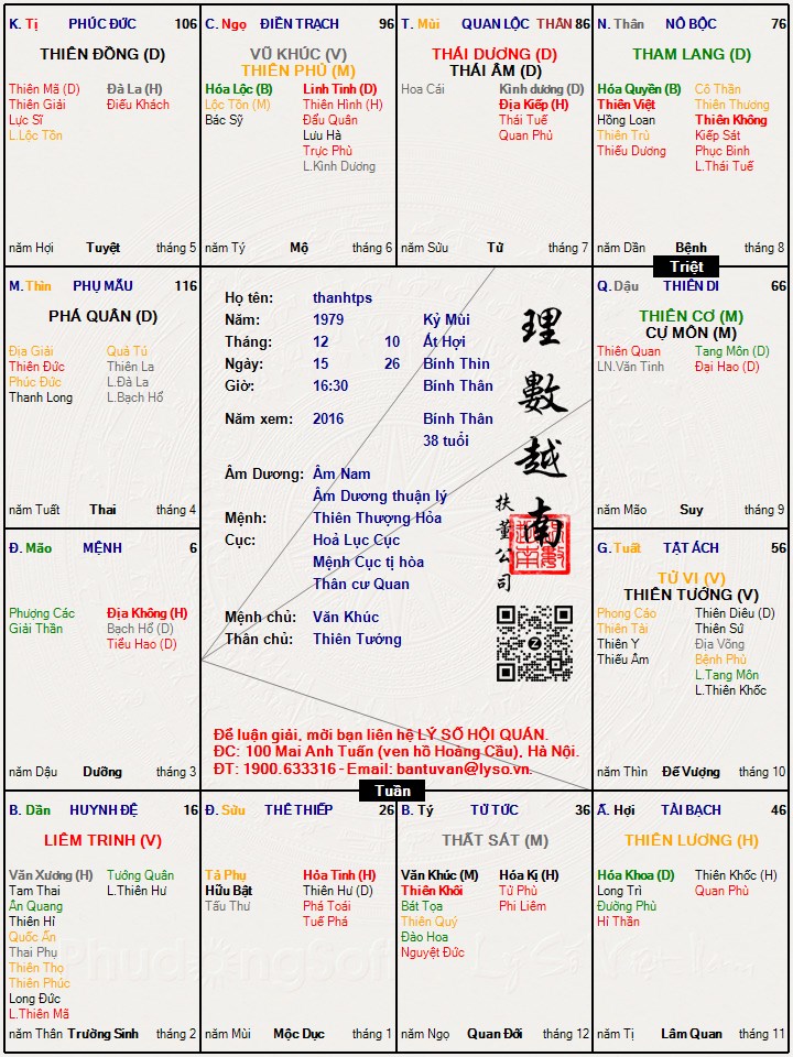 Hình ảnh