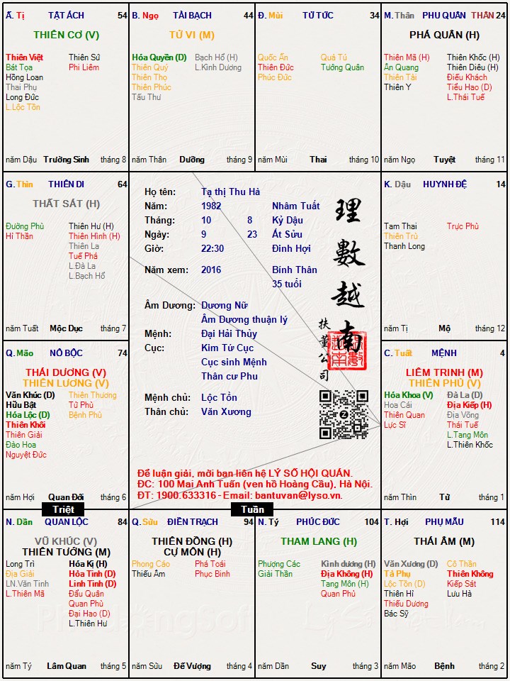 Hình ảnh
