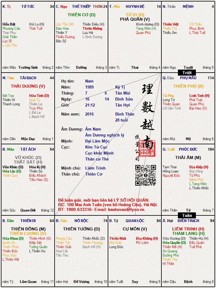 Hình ảnh