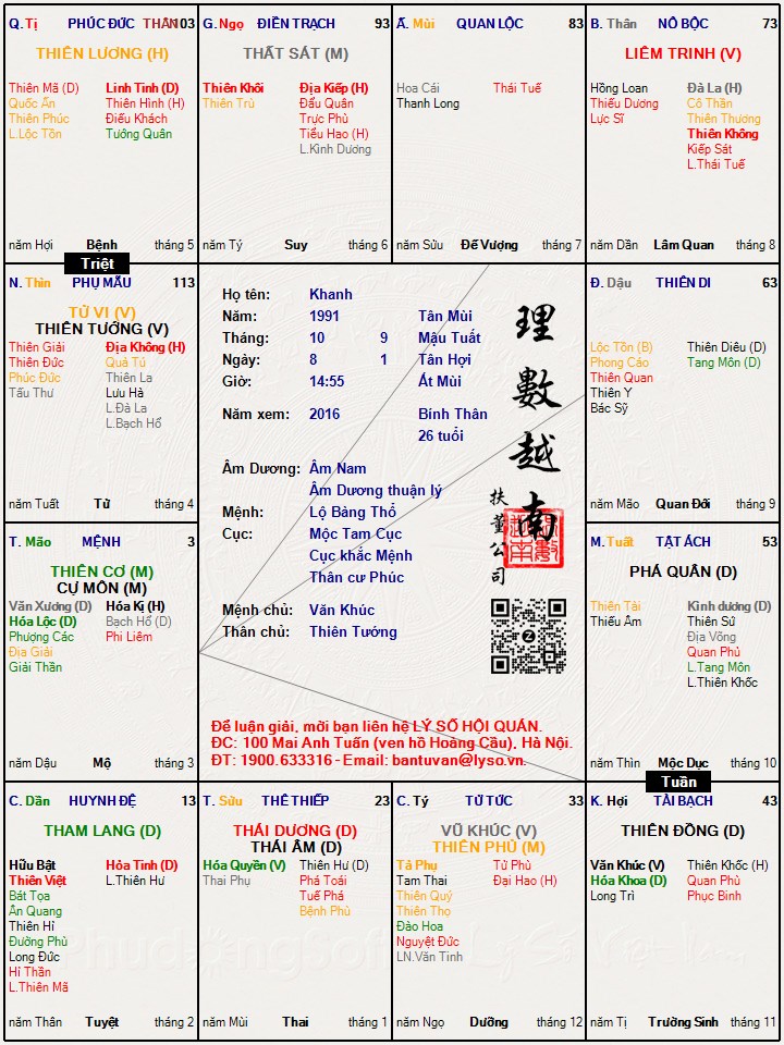 Hình ảnh