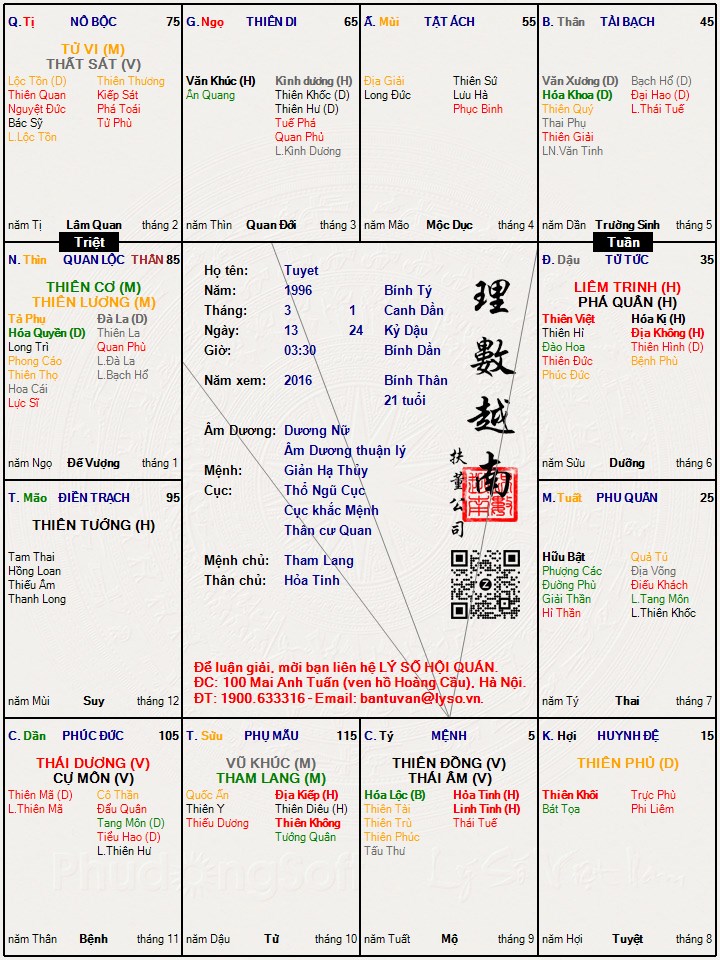 Hình ảnh