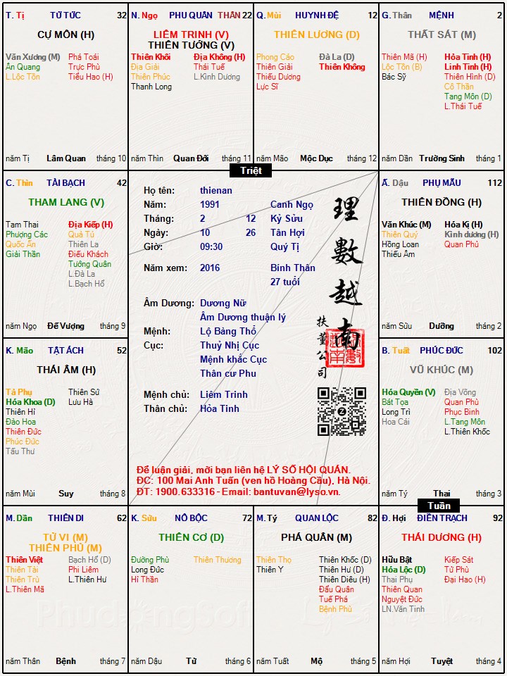 Hình ảnh