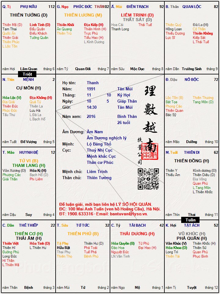 Hình ảnh
