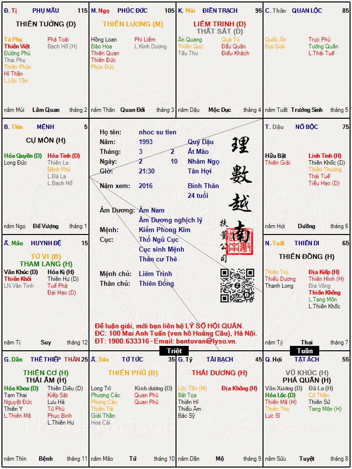 Hình ảnh