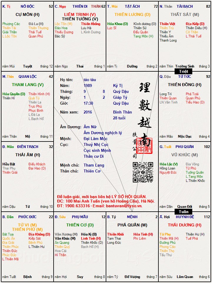 Hình ảnh