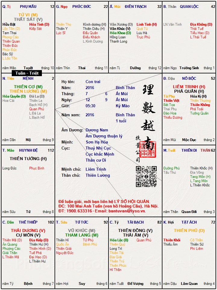 Hình ảnh