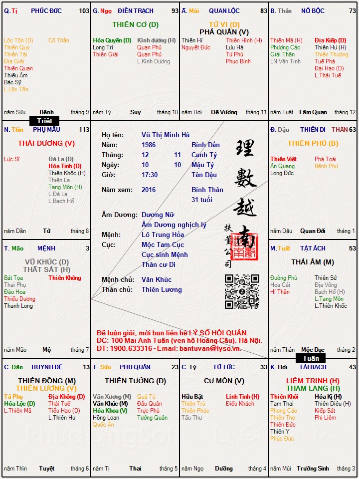 Hình ảnh
