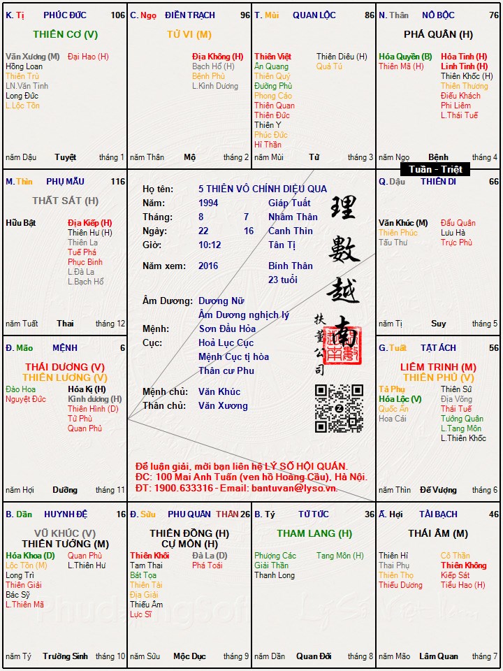 Hình ảnh