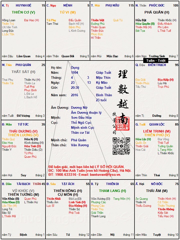 Hình ảnh