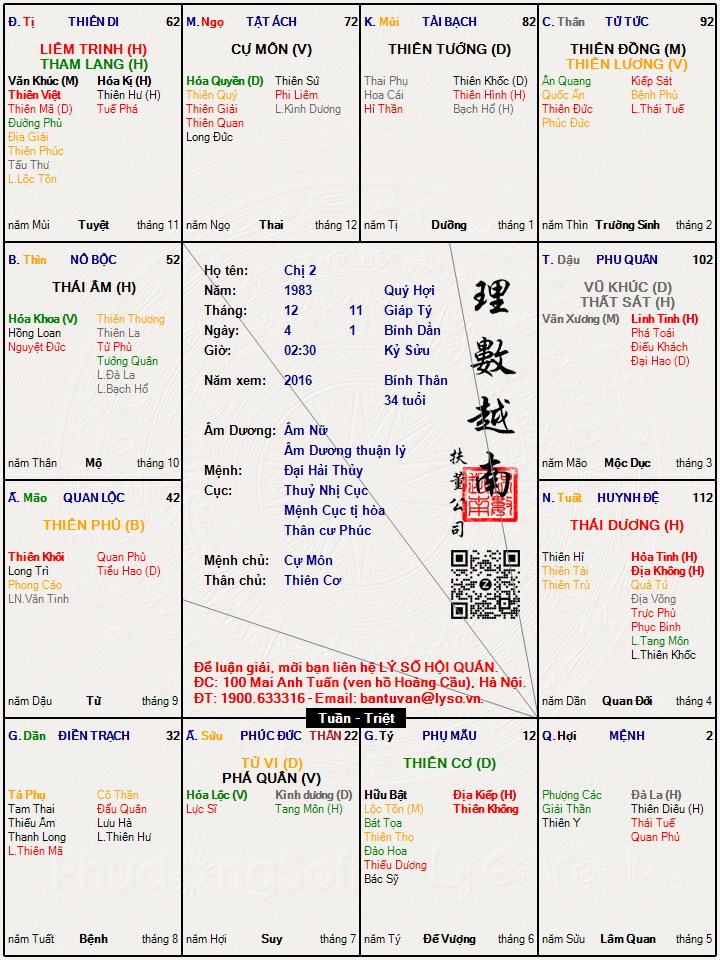 Hình ảnh