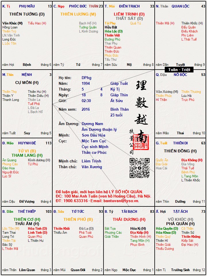 Hình ảnh