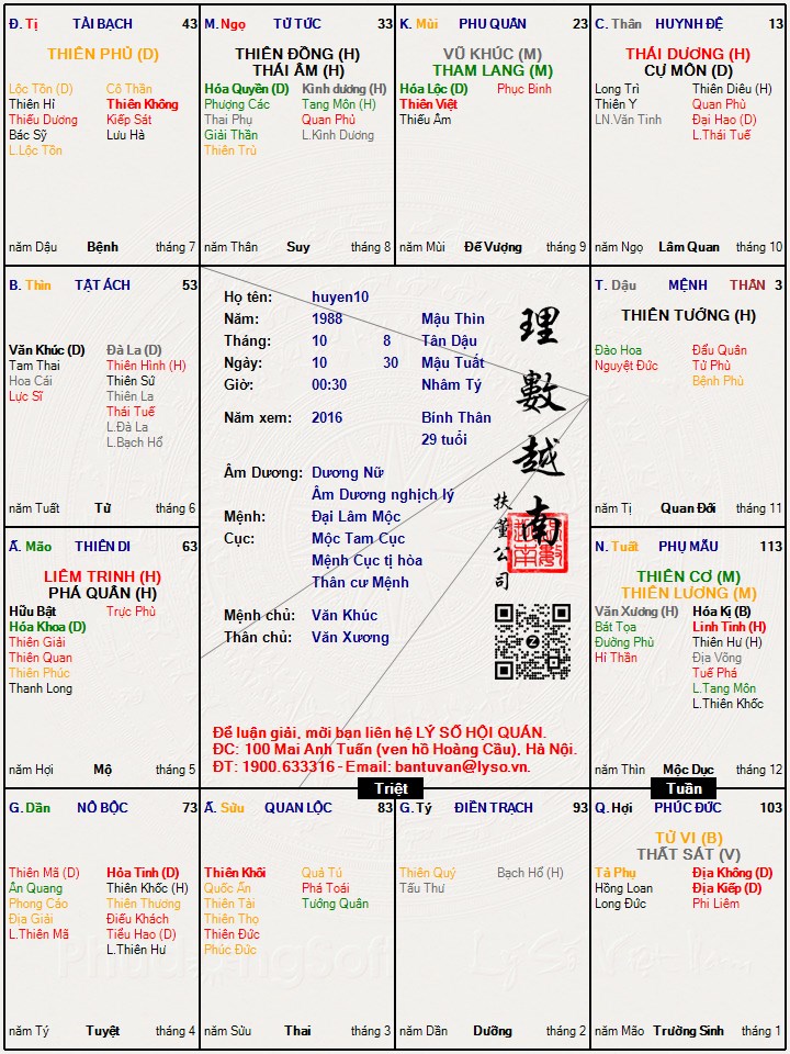 Hình ảnh