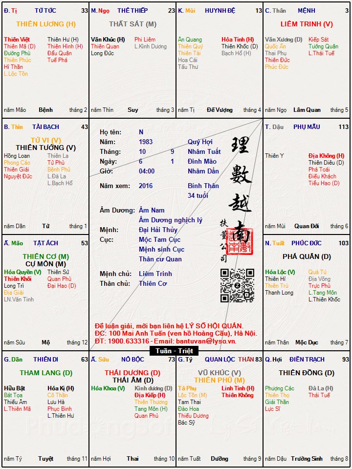 Hình ảnh