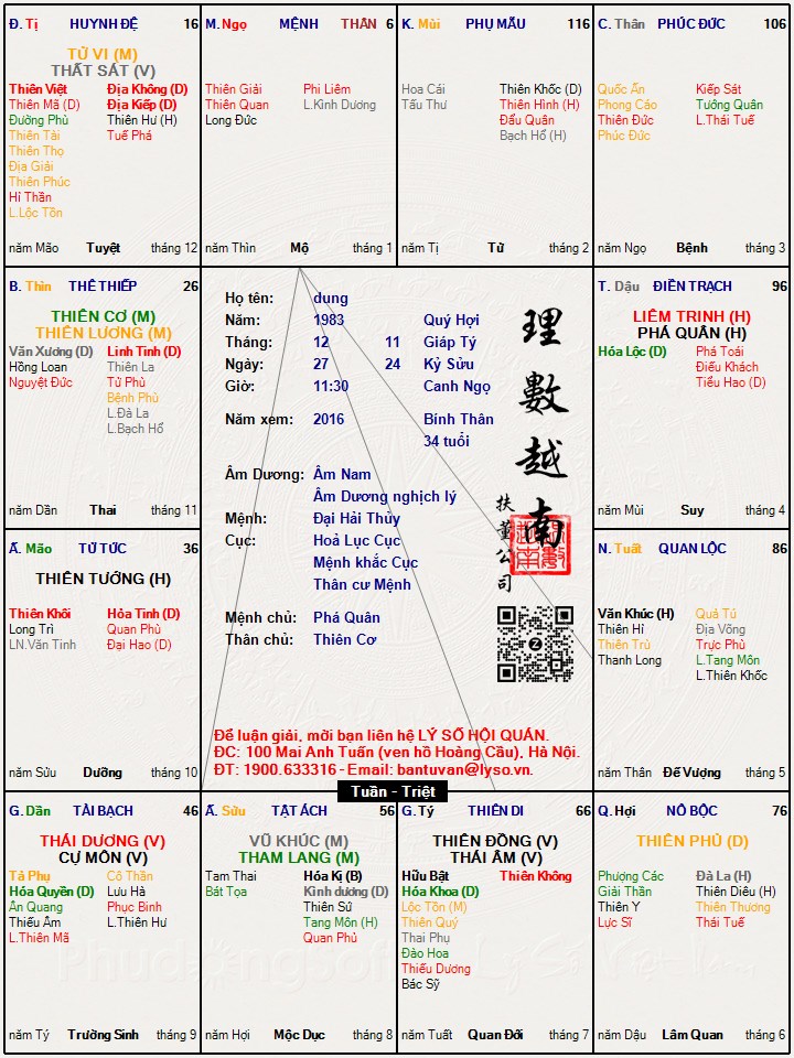 Hình ảnh