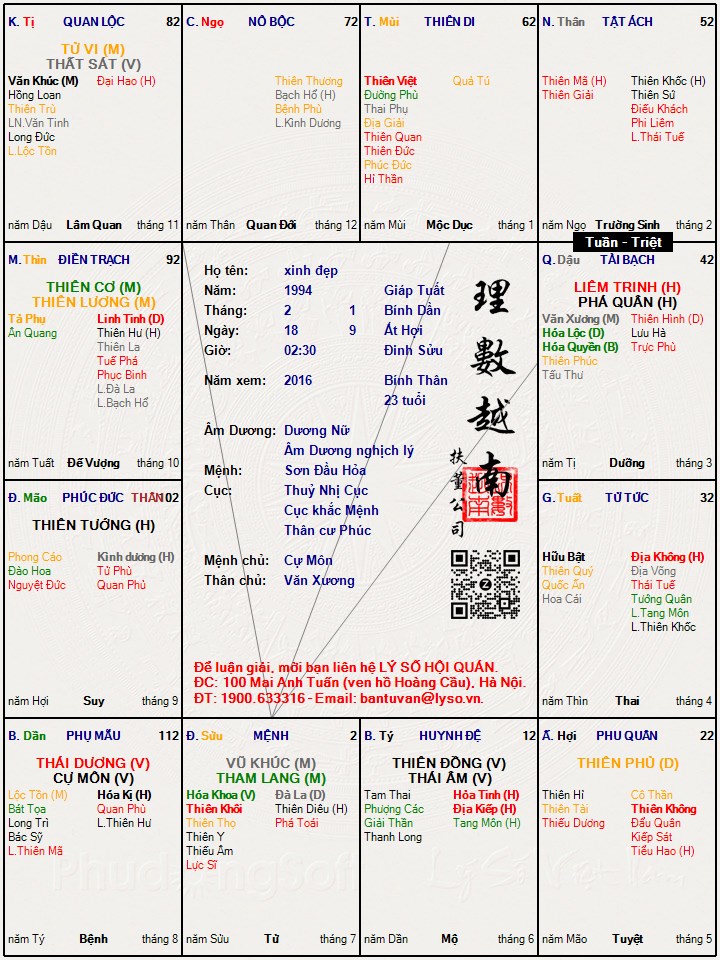 Hình ảnh