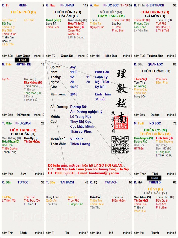Hình ảnh