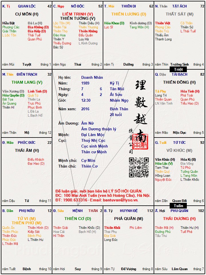 Hình ảnh