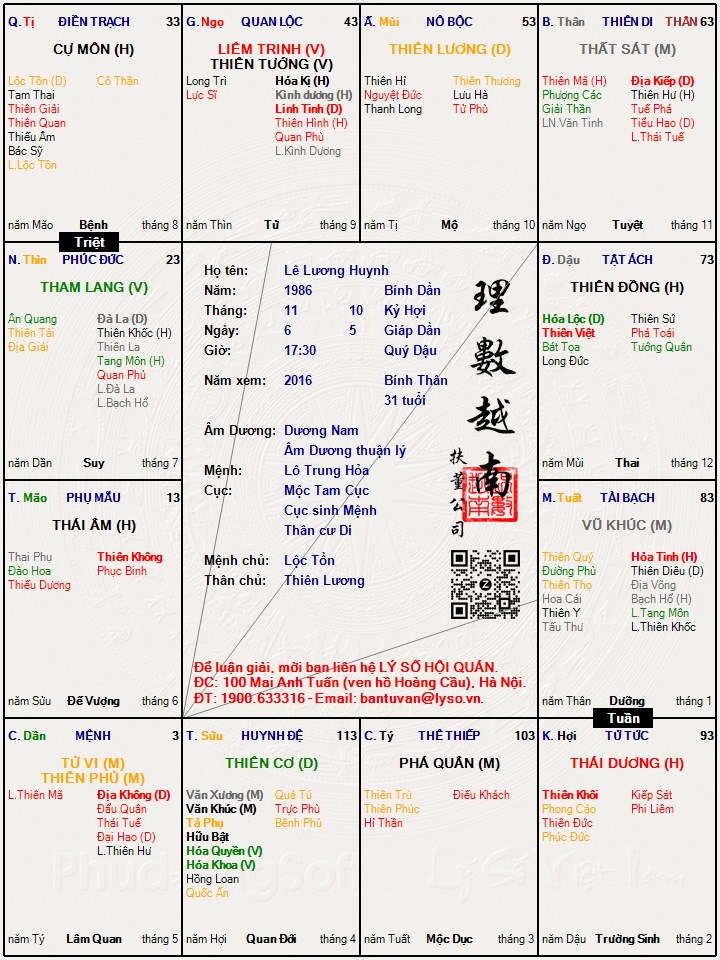 Hình ảnh