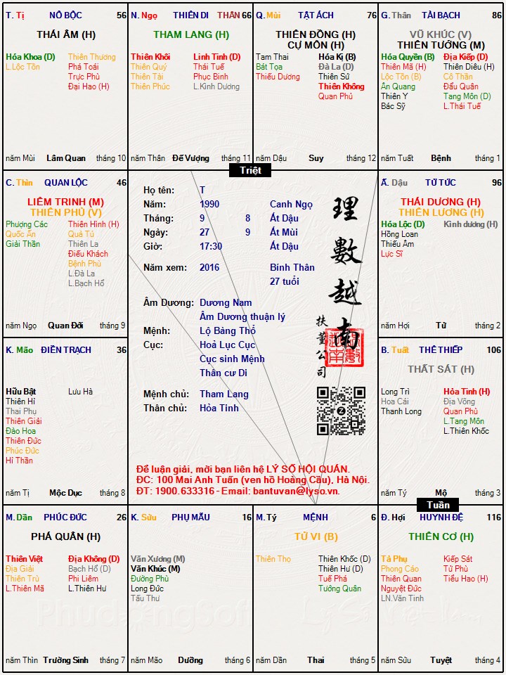 Hình ảnh