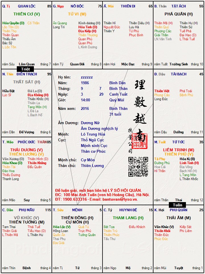 Hình ảnh