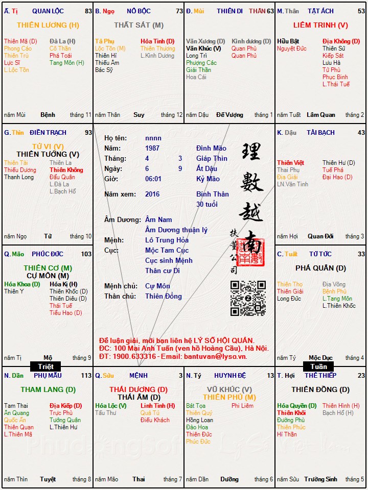 Hình ảnh