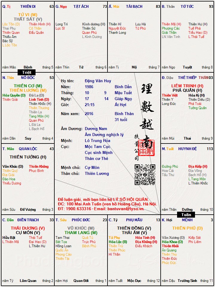 Hình ảnh