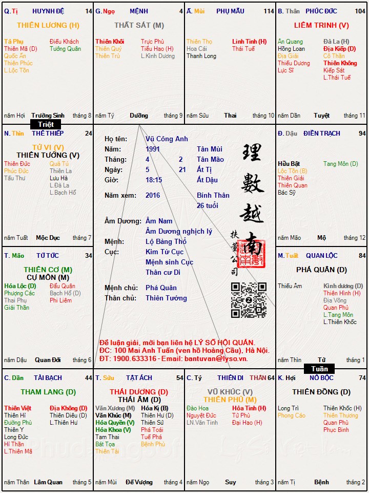 Hình ảnh
