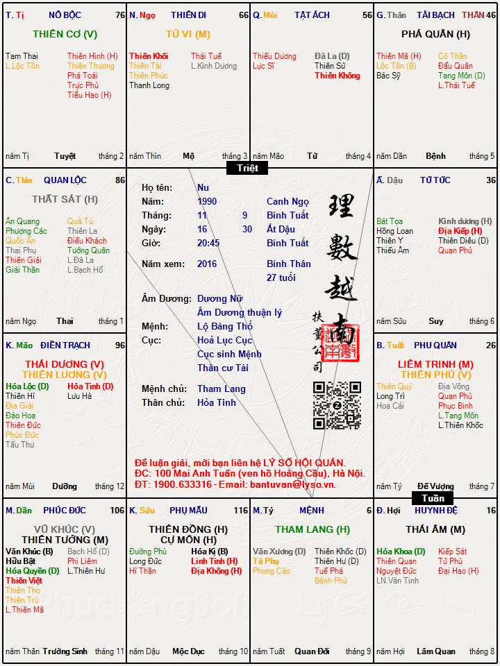 Hình ảnh