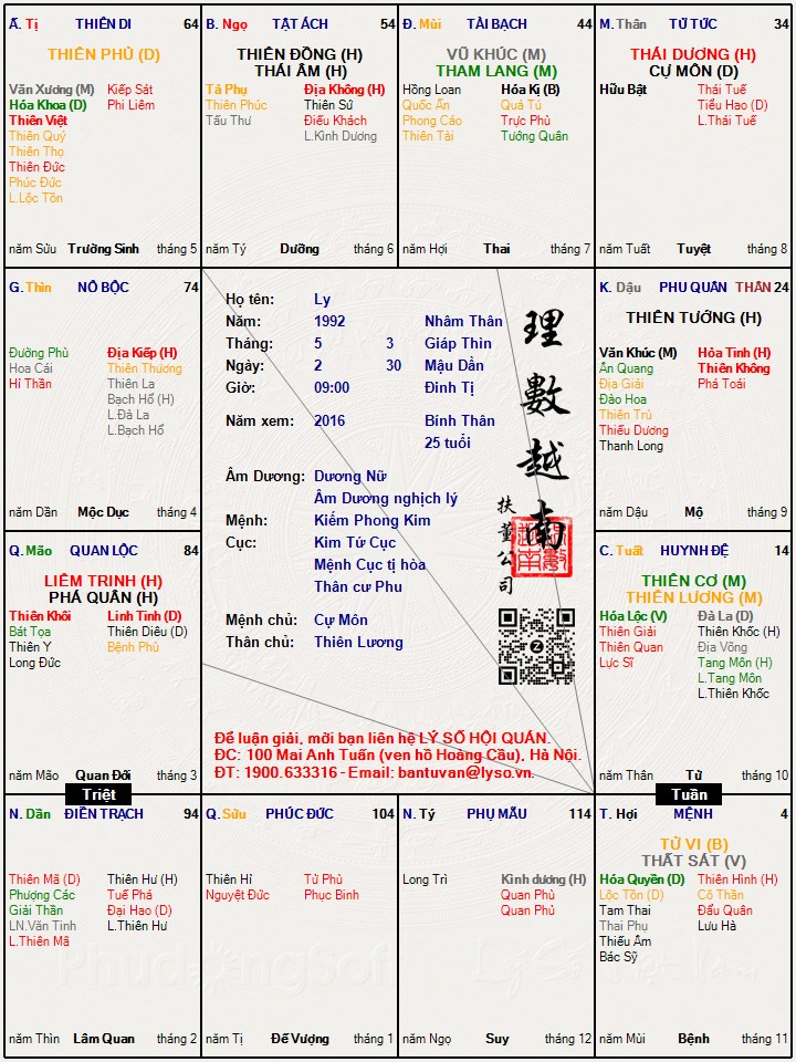 Hình ảnh