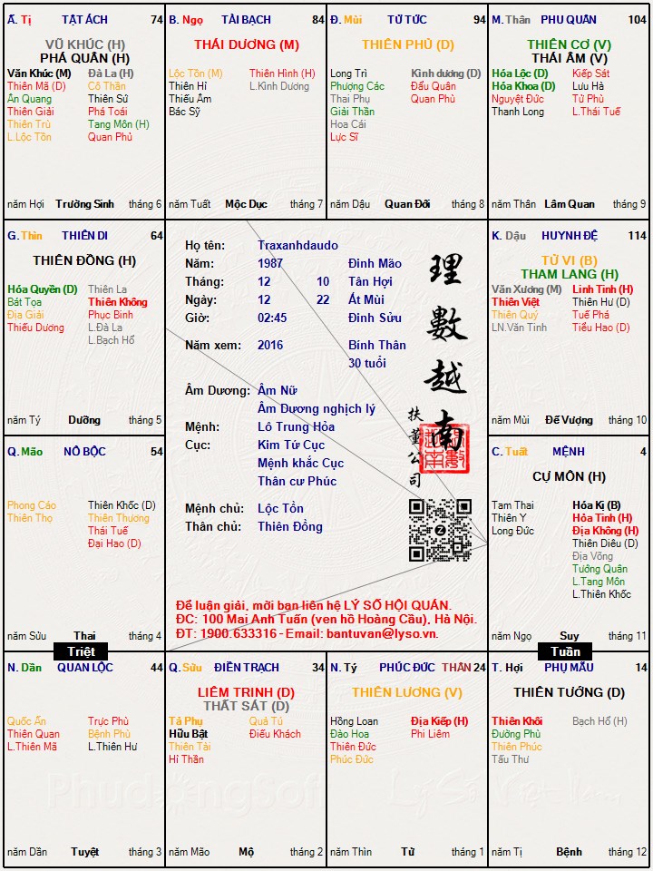 Hình ảnh