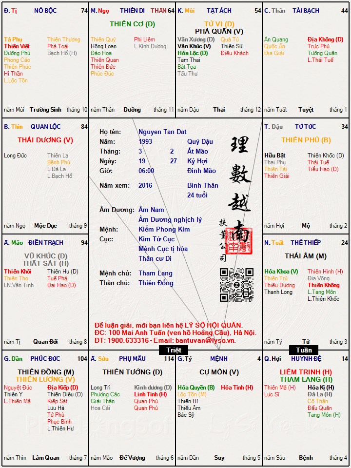 Hình ảnh