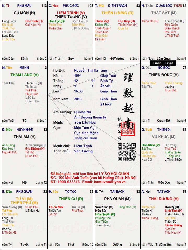 Hình ảnh