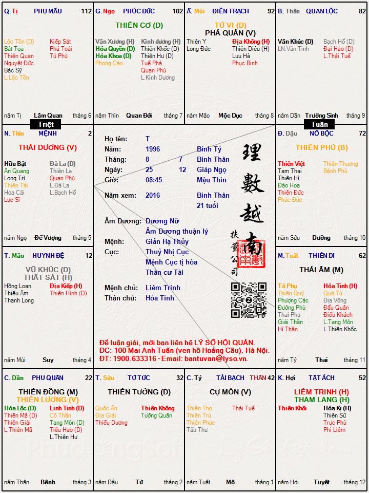 Hình ảnh