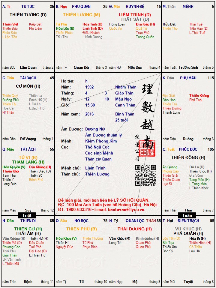 Hình ảnh