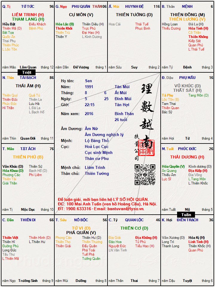 Hình ảnh