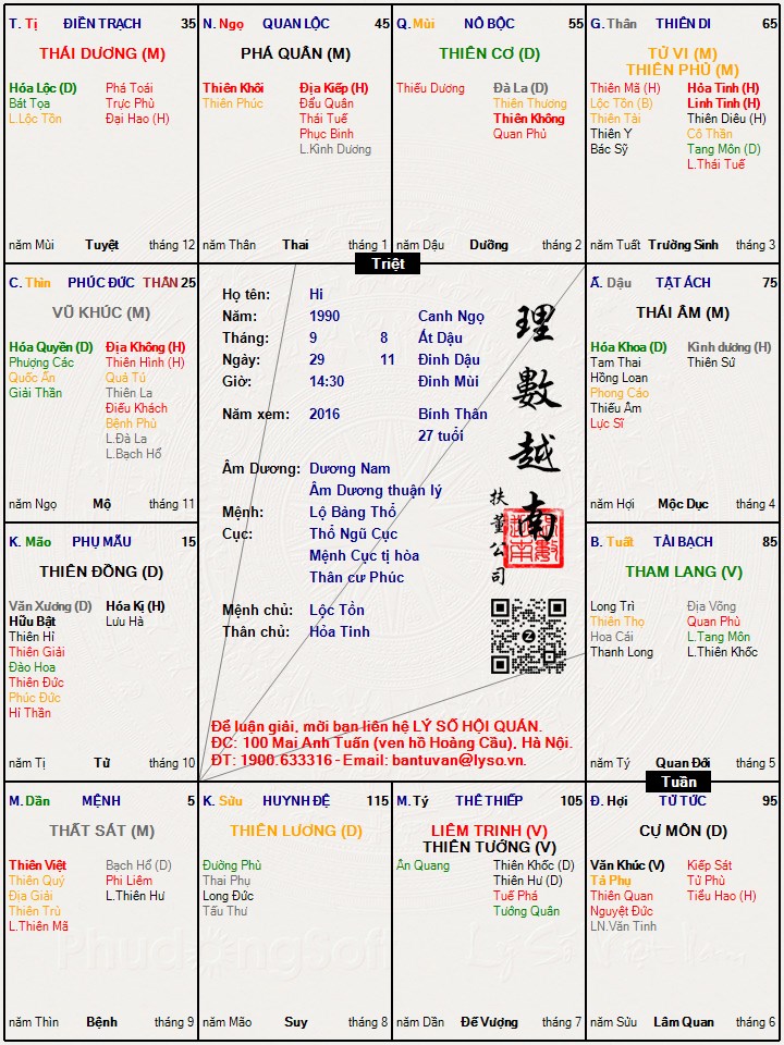 Hình ảnh