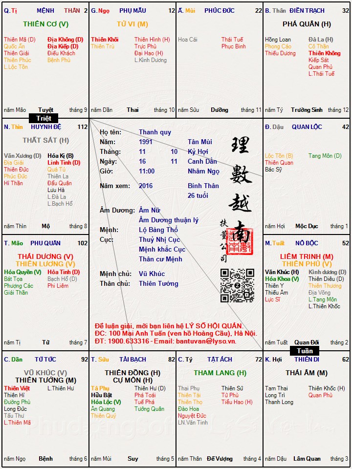 Hình ảnh