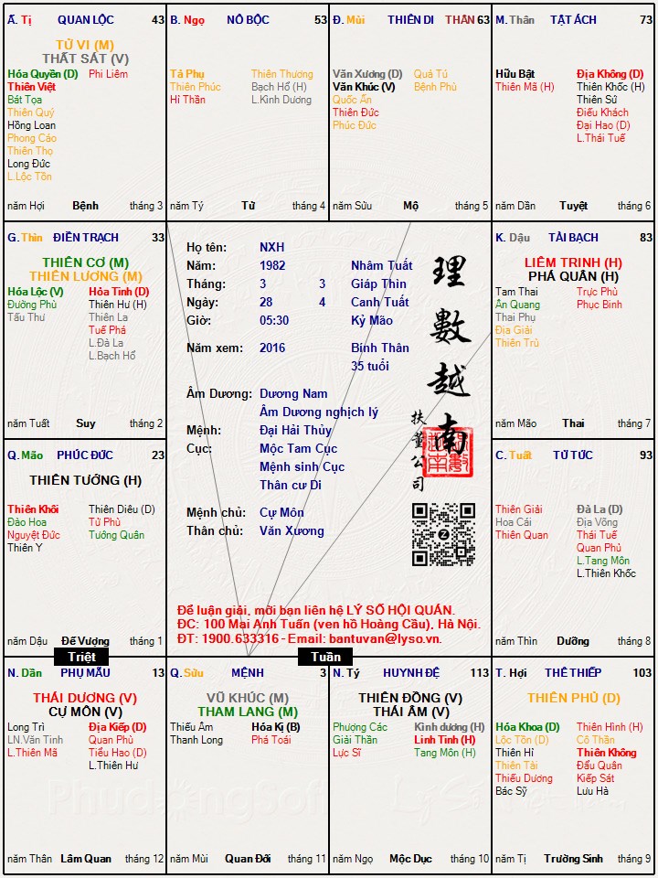 Hình ảnh