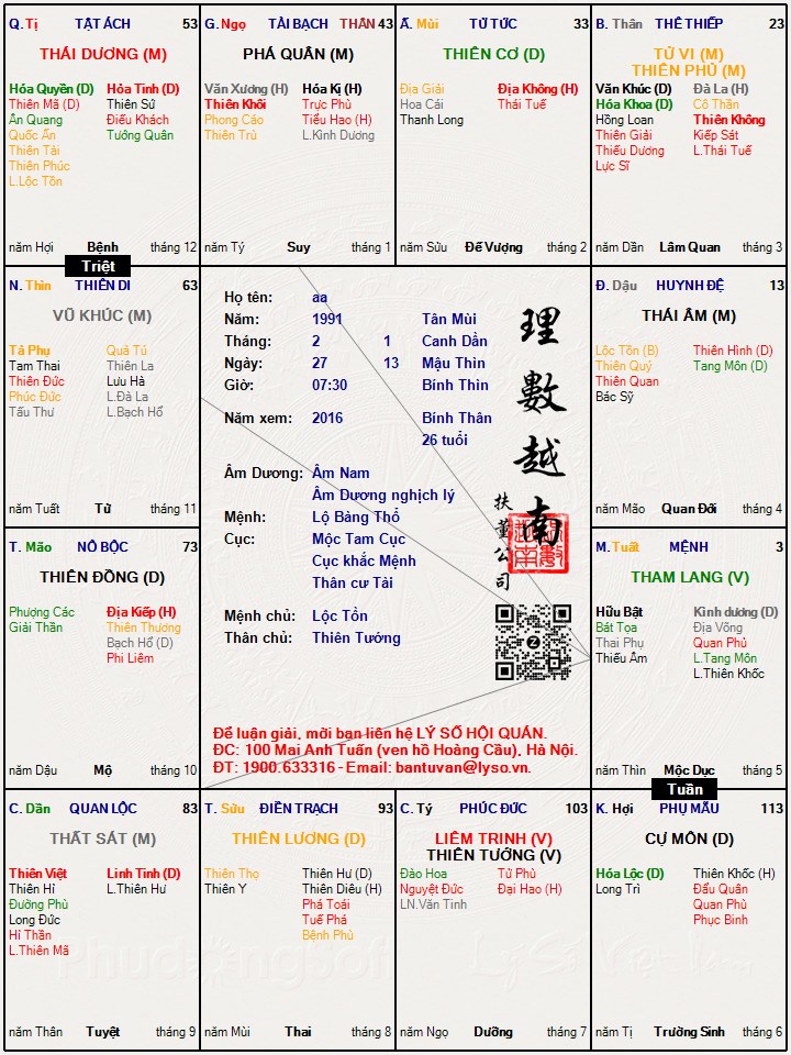 Hình ảnh