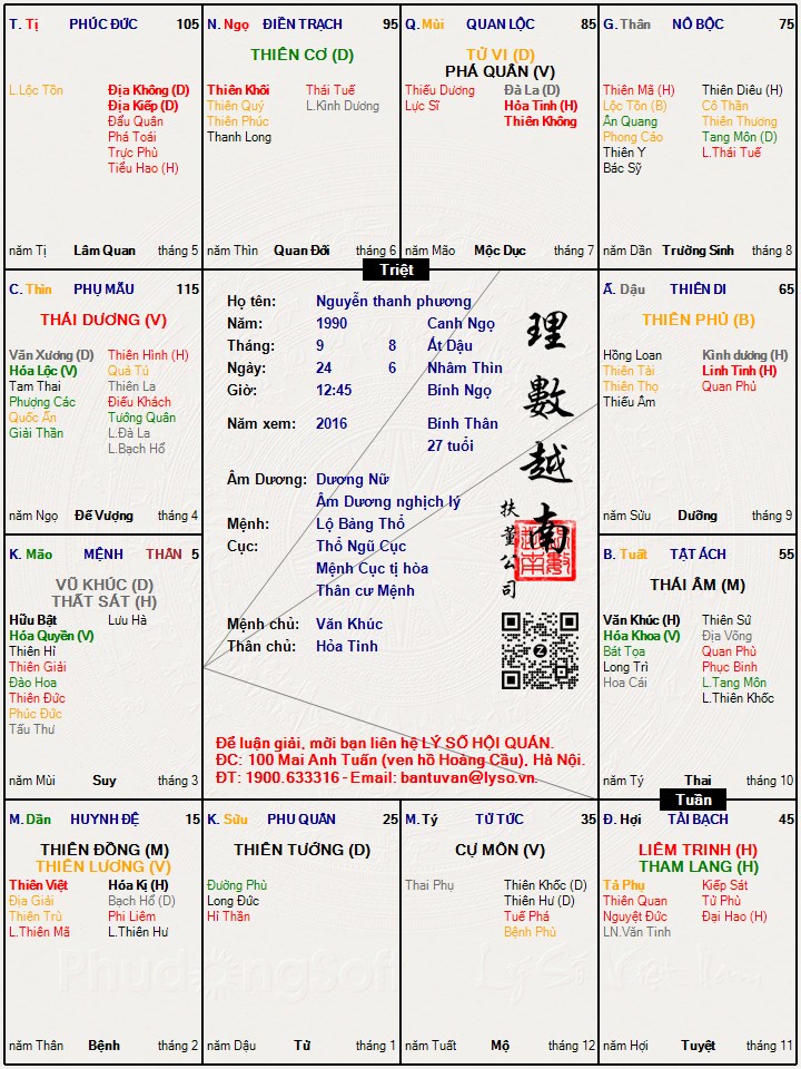 Hình ảnh
