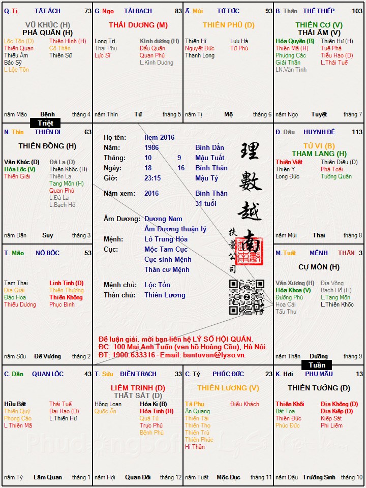 Hình ảnh